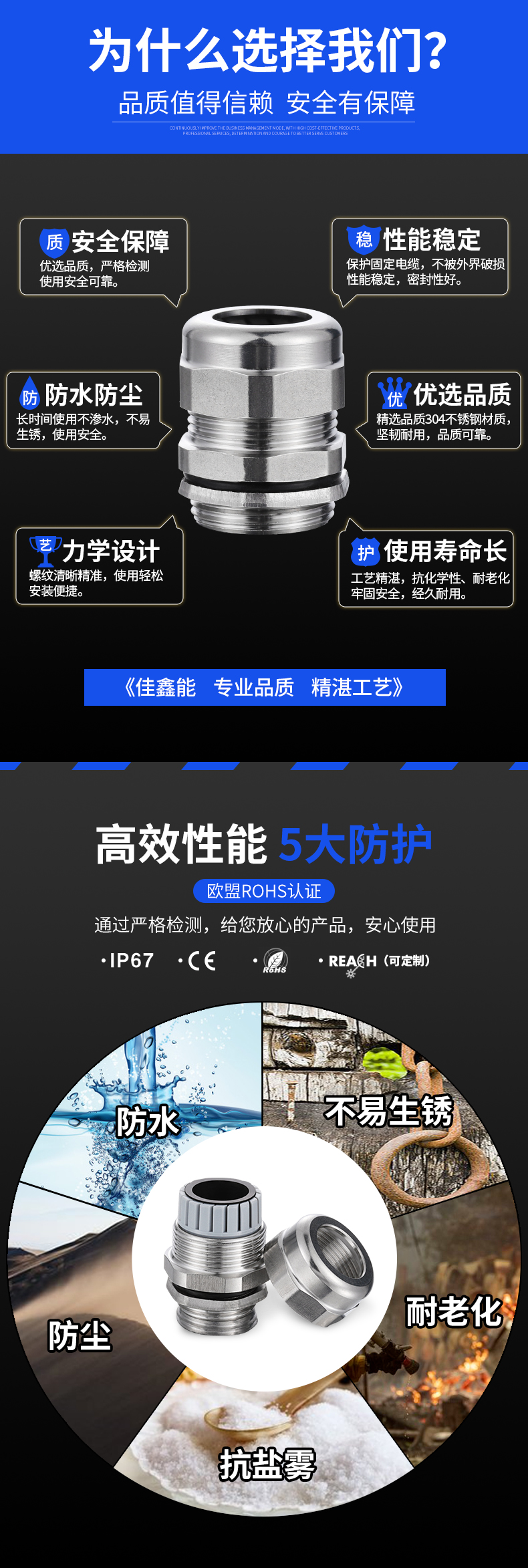 一篇文章告诉你什么样的防水接头才算合格的