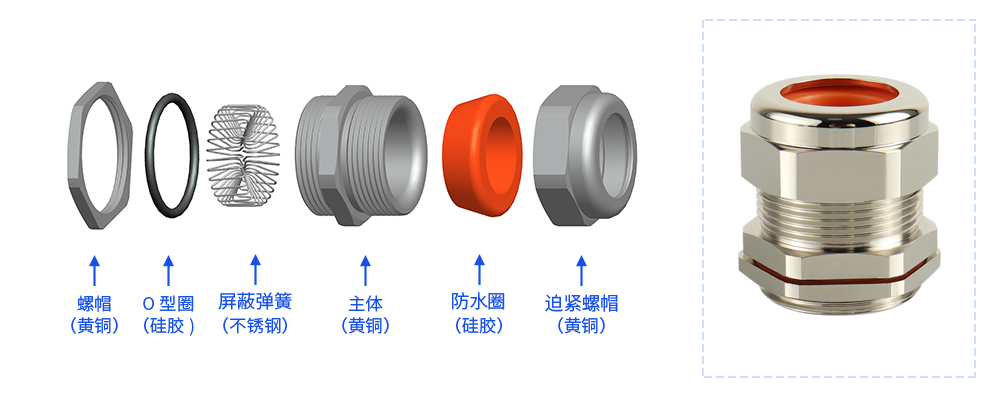 EMC电磁波屏蔽接头_02.jpg