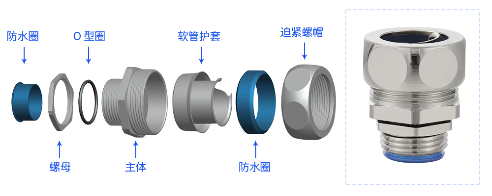 铜镀镍外牙接头-1_02.jpg