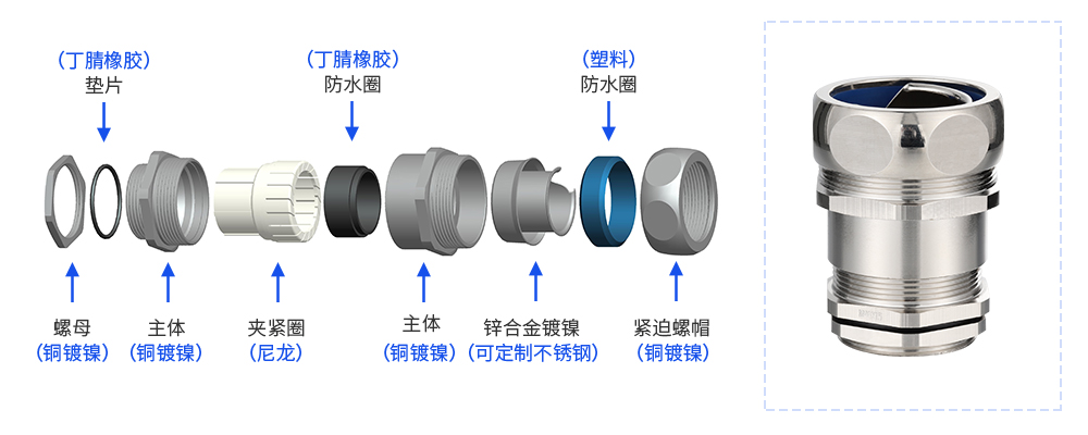 铜镀镍软管一体式接头-1_02.jpg