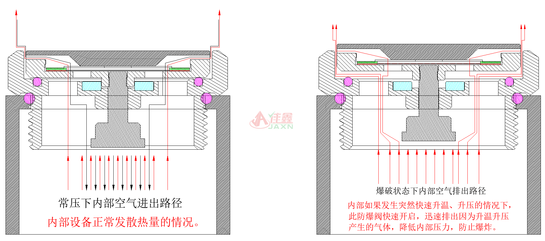 防爆阀工作原理.png